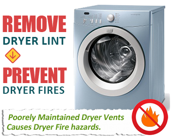 dryer fires